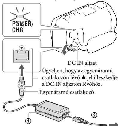 SONY HDR-PJ660 - Az akkumulátor feltoltése - 2