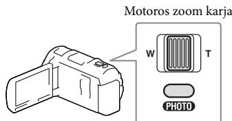 SONY HDR-PJ660 - A beépített kivetító használata - 5