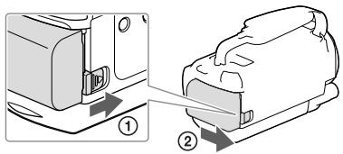SONY HDR-PJ660 - Xpovoc φρoptionc - 1
