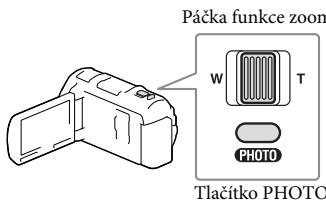 SONY HDR-PJ660 - Použití vestavěného Projektoru - 5