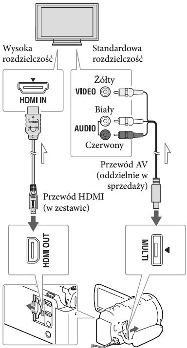 SONY HDR-PJ660 - Odtwarzanie obrazów na ekranie odbiornika TV - 1