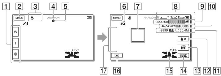SONY HDR-PJ660 - Tia va εμφανίοετε στοιχεία στην έθόνη LCD - 2