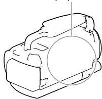 SONY HDR-PJ660 - Emiβeaiwon tou ovóμatoc movéλou tnc βivteokáepac - 1