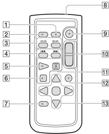 SONY HDR-PJ660 - Vezéték nélkuli távirányító - 1