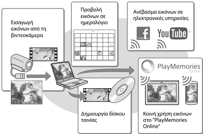 SONY HDR-PJ790E - Δυνατότητες του λογισμικόν "PlayMemories Home" (Windows) - 1