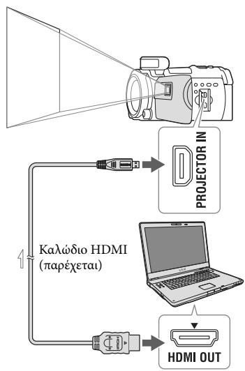 SONY HDR-PJ790E - XpHONtou npoBoLa yia tov unoloyoiotn to smartphone - 1