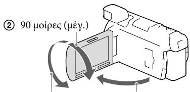 SONY HDR-PJ790E - Tia va puθμioετe τη γωvia tou πινaka LCD - 1