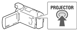 SONY HDR-PJ790E - A beépített kivetító használata - 2
