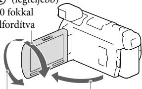 SONY HDR-PJ790E - Az LCD-panel dontési szögének beallitasa - 1