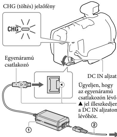 SONY HDR-PJ790E - Az akkumulátor feltoltése - 2