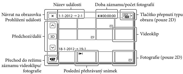 SONY HDR-TD30VE - Prohlížení videoklipů 3D na obrazovce LCD - 2