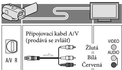 SONY HDR-TD30VE - Připojení k televizoru nepodporujícímu vysoké rozlišení, formát 16:9 (širokoúhlý) nebo 4:3 - 1