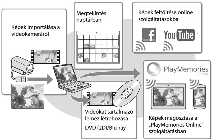 SONY HDR-TD30VE - Képek megtekintése számítógépen - 1