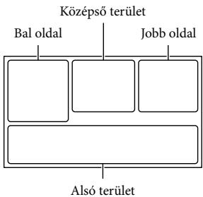 SONY HDR-TD30VE - A kijelzőn látható jelzések - 1