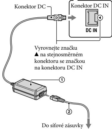 SONY HDR-TD30VE - Nabíjení modulu akumulátoru - 3
