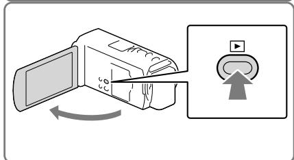 SONY HDR-TD30VE - Vyberte příslušná tlačítka na obrazovce LCD pro různé operace přehrávání. - 2