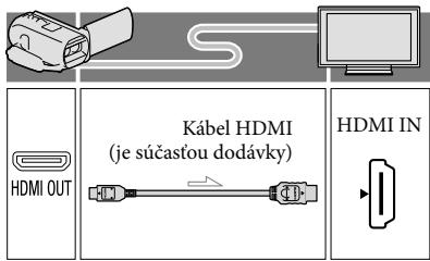SONY HDR-TD30VE - Pripojenie k 3D televízoru - 1