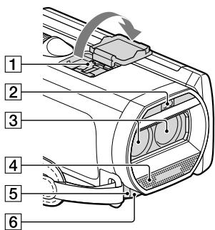 SONY HDR-TD30VE - Iné/Register - 1