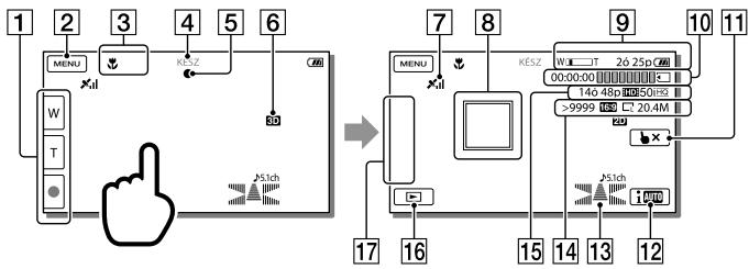 SONY HDR-TD30VE - A kijelzőn felvétel közben látható jelzések - 1
