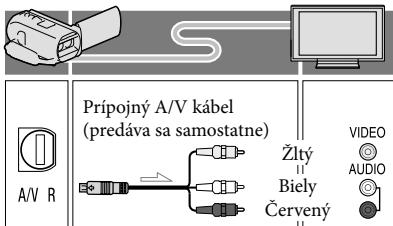 SONY HDR-TD30VE - Pripojenie k televízoru bez vysokého rozlíšenia 16:9 (širokouhlý) alebo k televízoru s pomerom strán obrazovky 4:3 - 1