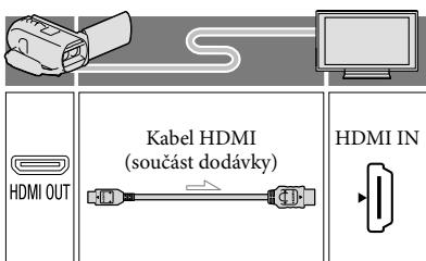 SONY HDR-TD30VE - Připojení k televizoru s vysokým rozlišením - 1
