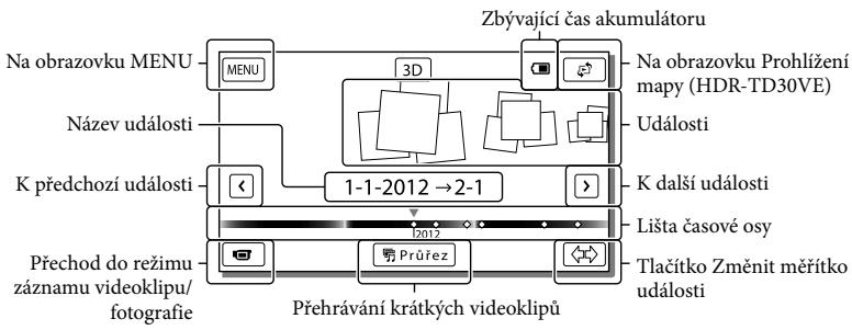 SONY HDR-TD30VE - Prohlížení videoklipů 3D na obrazovce LCD - 1