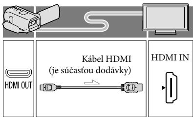 SONY HDR-TD30VE - Pripojenie k 3D televízoru - 2