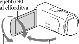 SONY HDR-TD30VE - Az LCD-panel döntési szögének beállítása - 1