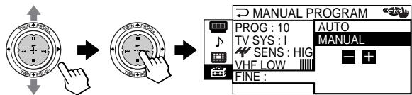 SONY KP-FS43M61 - Si vous n'êtes pas satisfait de la qualité du son et de l'image, vous pouvez l'améliorer à l'aide de la fonction de syntonisation "FINE". - 2