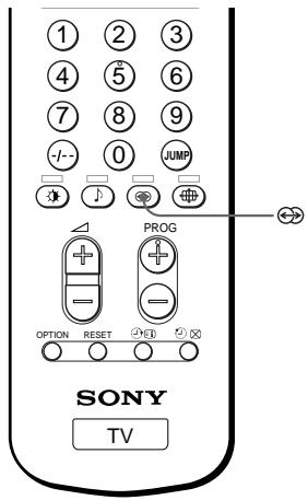 SONY KP-FS43M61 - Ecoute avec le son ambiophonique (surround) - 1