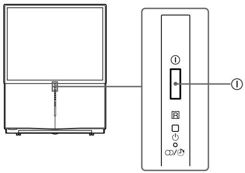 SONY KP-FS43M61 - Réglage automatique de votre téléviseur de projection - 1