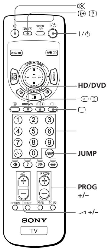 SONY KP-FS43M61 - 4 - 5