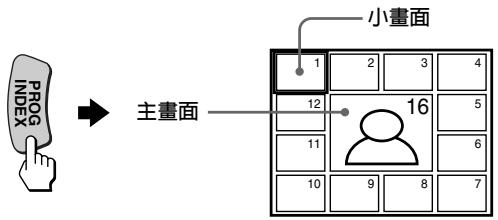 SONY KP-FX53M61 - 一“频道搜索” - 2