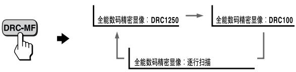 SONY KP-FX53M61 - 一“全能数码精密显像” - 2