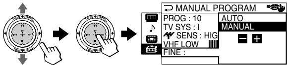 SONY KP-FX53M61 - If you are not satisfied with the picture and sound quality, you may be able to improve them by using the "FINE" tuning feature. - 2