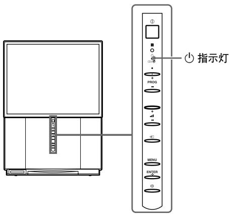 SONY KP-FX53M61 - 自我故障诊断功能 - 1