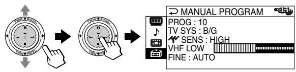 SONY KP-FX53M61 - ("SKIP") olaiaa aagaaa aai gaii - 1