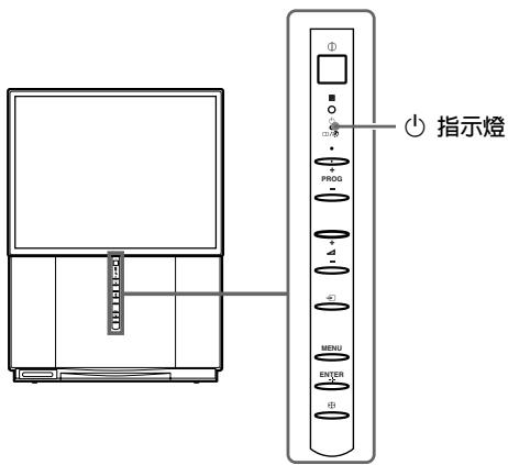 SONY KP-FX53M61 - 自我故障診斷功能 - 1