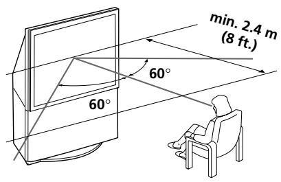 SONY KP-FX53M61 - Install the projection TV - 2