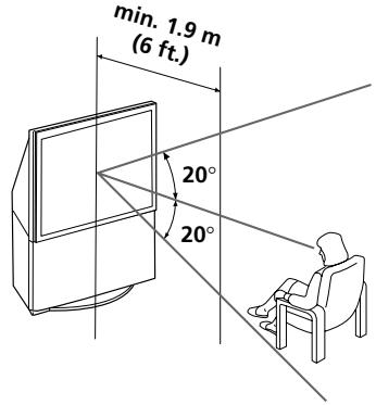 SONY KP-FX53M61 - Install the projection TV - 3