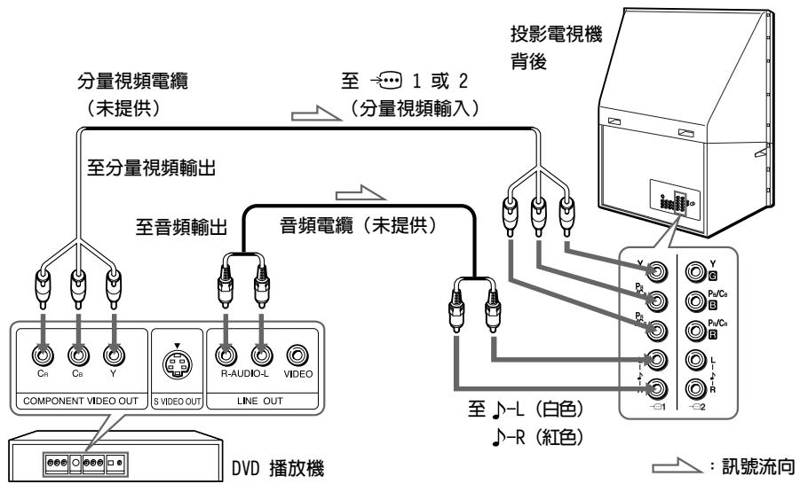 SONY KP-FX53M61 - 用（分量視頻輸入）插口與DVD播放機相連接 - 1