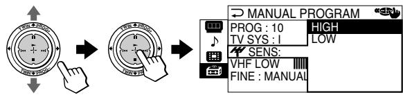 SONY KP-FX53M61 - If the TV signal is too strong and the picture is distorted, you can adjust the TV reception sensitivity. - 1