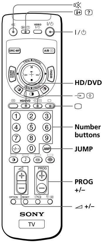 SONY KP-FX53M61 - Watching the TV - 2