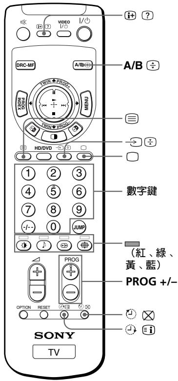SONY KP-FX53M61 - 觀看圖文電視 - 1