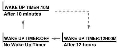 SONY KP-FX53M61 - Setting the Wake Up timer - 3