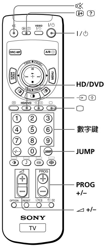 SONY KP-FX53M61 - 觀看電視 - 2