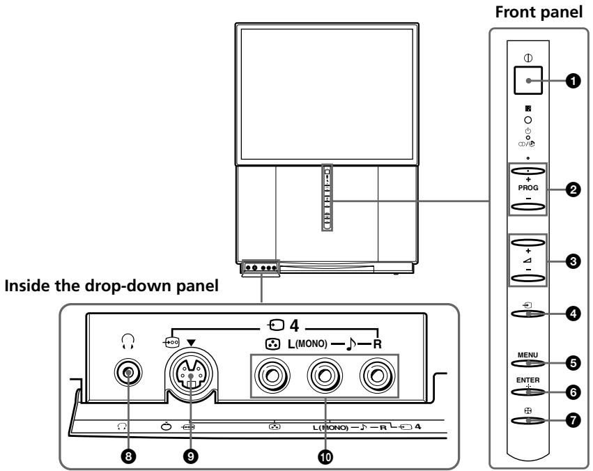 SONY KP-FX53M61 - Front and inside the drop-down panel - 1