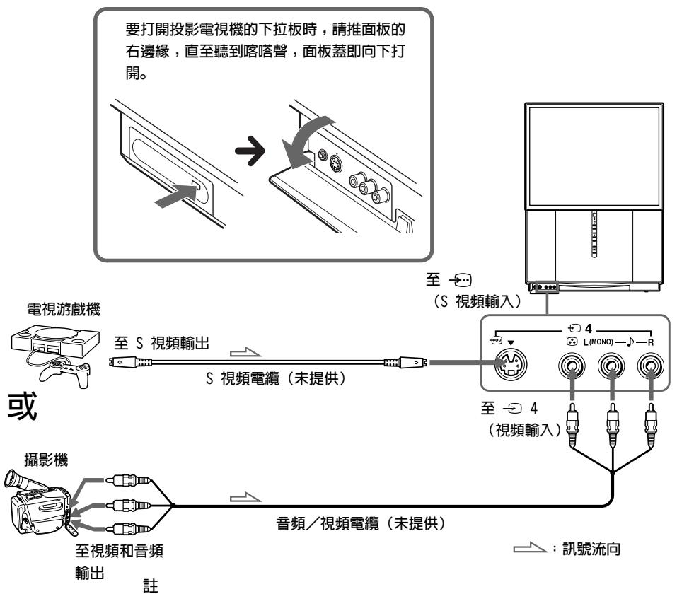 SONY KP-FX53M61 - 用（視頻輸入）插口與攝影機/電視游戲機相連接 - 1