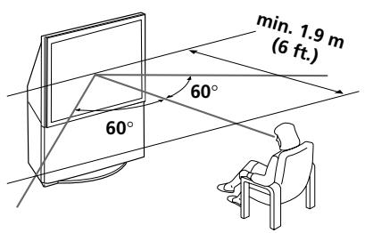 SONY KP-FX53M61 - Install the projection TV - 1