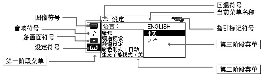 SONY KP-FX53M61 - 介绍菜单系统 - 1